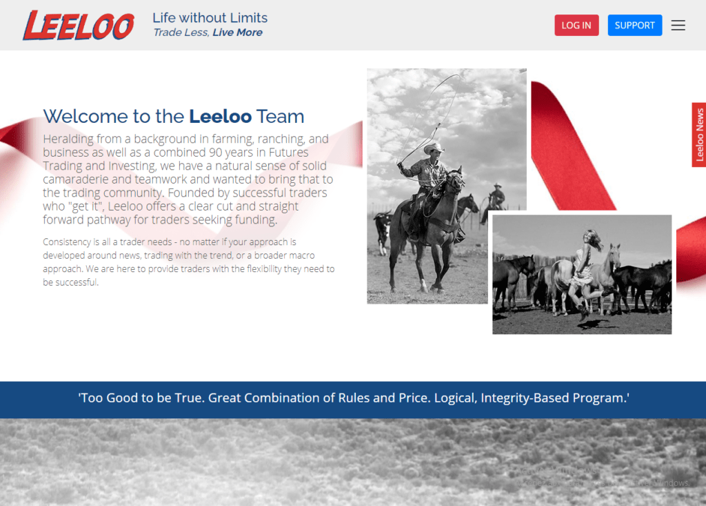 new website of leeloo trading